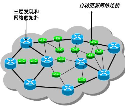 北京軟件開發(fā)公司 實(shí)驗(yàn)平臺(tái)綜合管理技術(shù)架構(gòu)